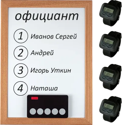 Комплект вызова для кухни iBells-4