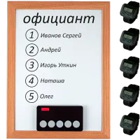 Комплект вызова для кухни iBells-5