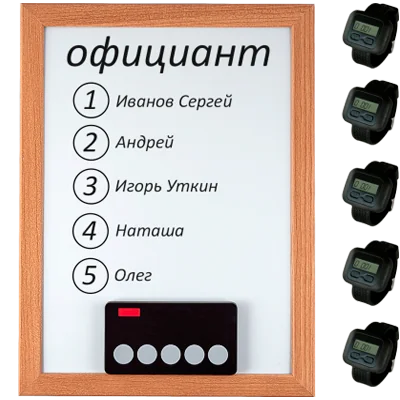 Комплект вызова для кухни iBells-5