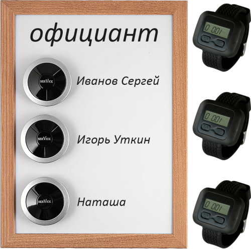 Комплект вызова для кухни iBells-8