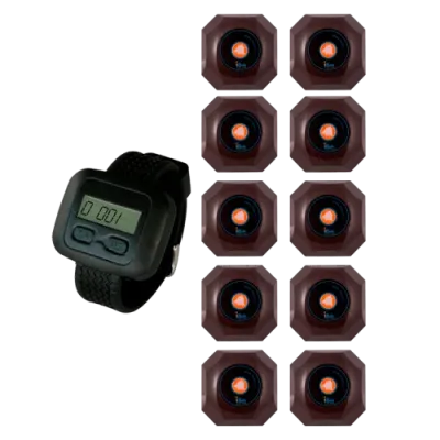 Комплект вызова персонала iBells-32