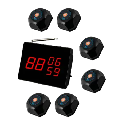 Комплект вызова персонала iBells-35