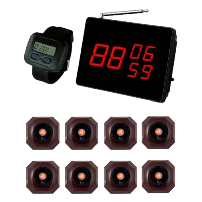 Комплект вызова персонала iBells-38