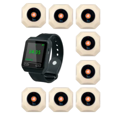 Комплект вызова персонала iBells-46