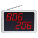 Сенсорное табло отображения вызова iBells-106